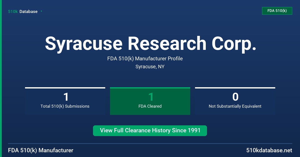 Syracuse Research Corp. FDA 510(k) Manufacturer Profile