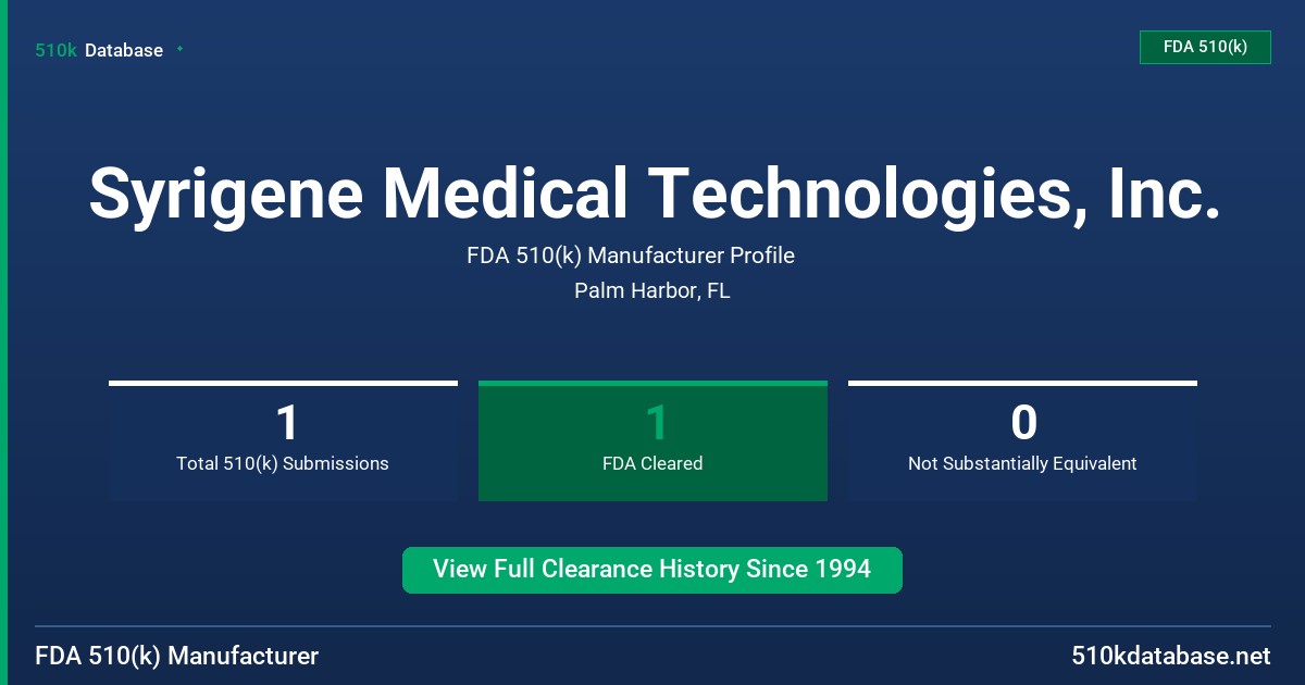 Syrigene Medical Technologies, Inc. FDA 510(k) Manufacturer Profile
