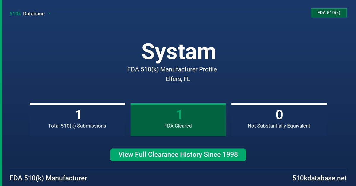Systam FDA 510(k) Manufacturer Profile