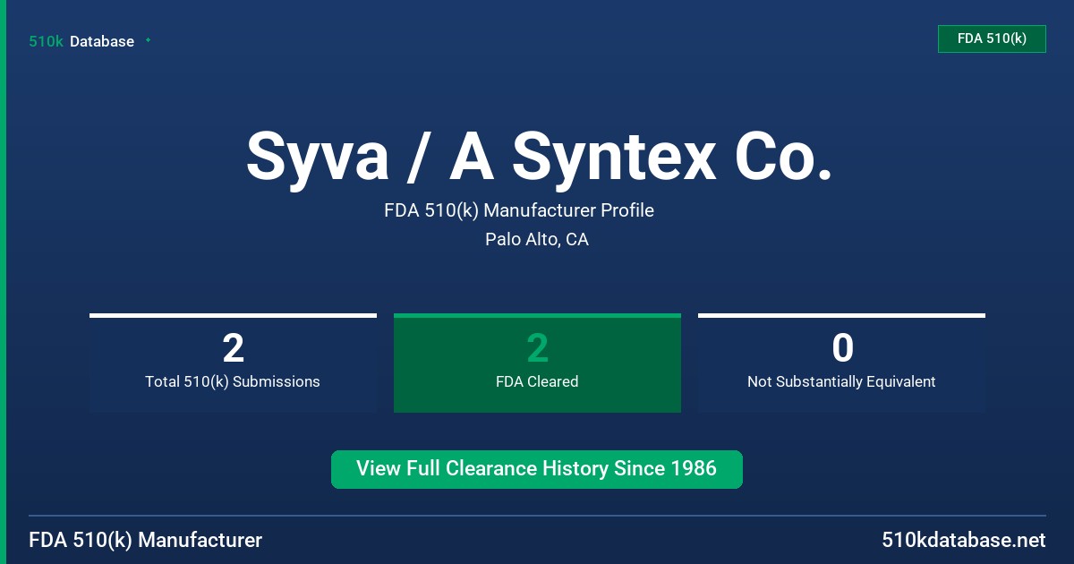 Syva / A Syntex Co. FDA 510(k) Manufacturer Profile