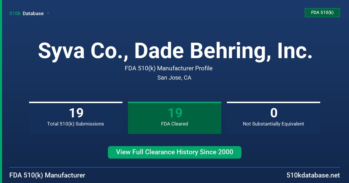 Syva Co., Dade Behring, Inc. FDA 510(k) Manufacturer Profile