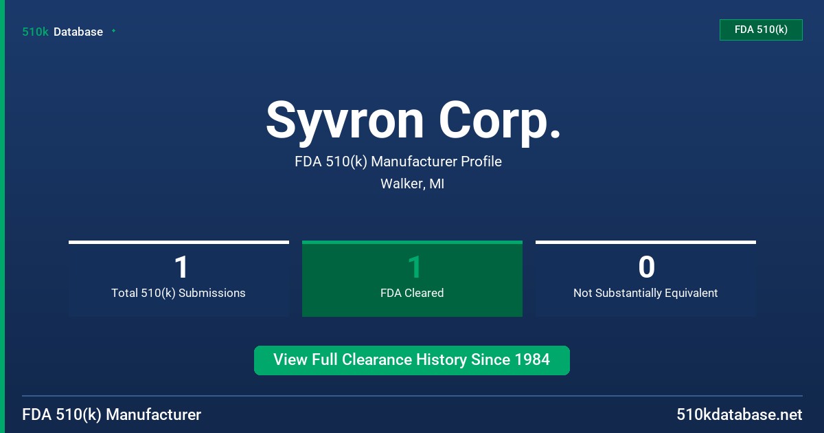 Syvron Corp. FDA 510(k) Manufacturer Profile