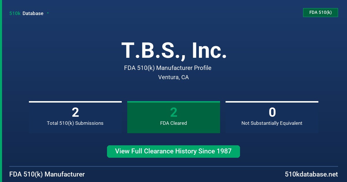 T.B.S., Inc. FDA 510(k) Manufacturer Profile