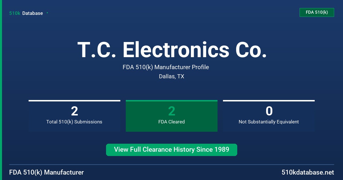 T.C. Electronics Co. FDA 510(k) Manufacturer Profile
