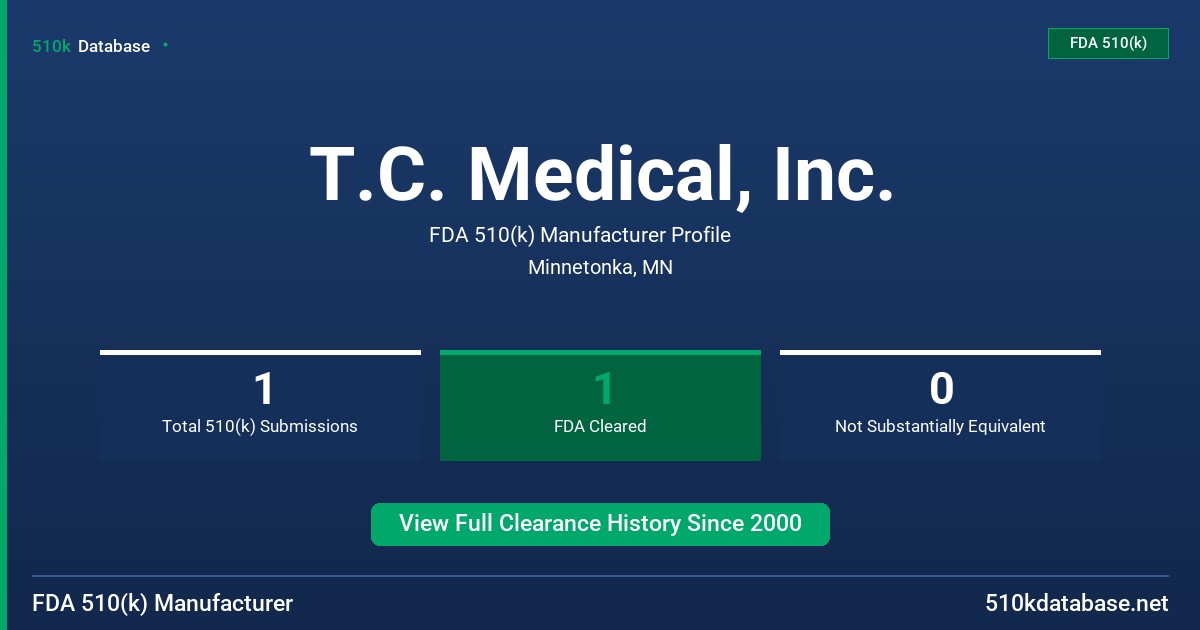 T.C. Medical, Inc. FDA 510(k) Manufacturer Profile