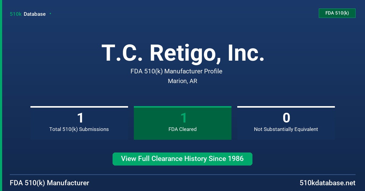 T.C. Retigo, Inc. FDA 510(k) Manufacturer Profile