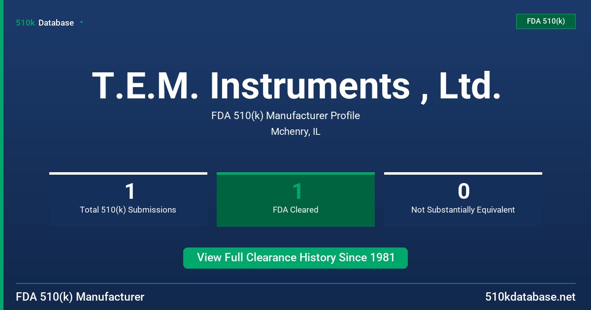 T.E.M. Instruments , Ltd. FDA 510(k) Manufacturer Profile