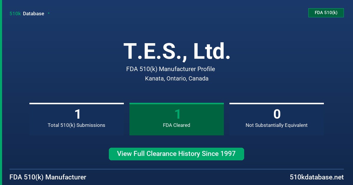 T.E.S., Ltd. FDA 510(k) Manufacturer Profile