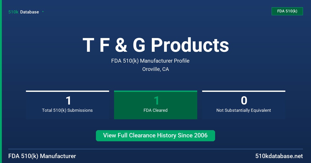 T F & G Products FDA 510(k) Manufacturer Profile