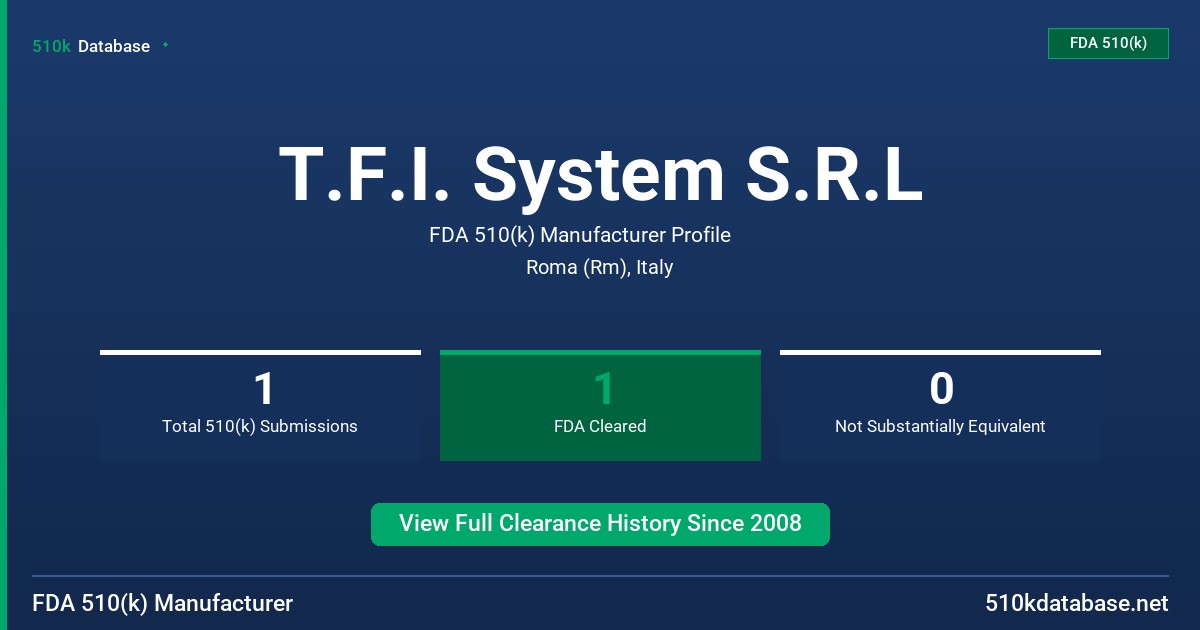 T.F.I. System S.R.L FDA 510(k) Manufacturer Profile