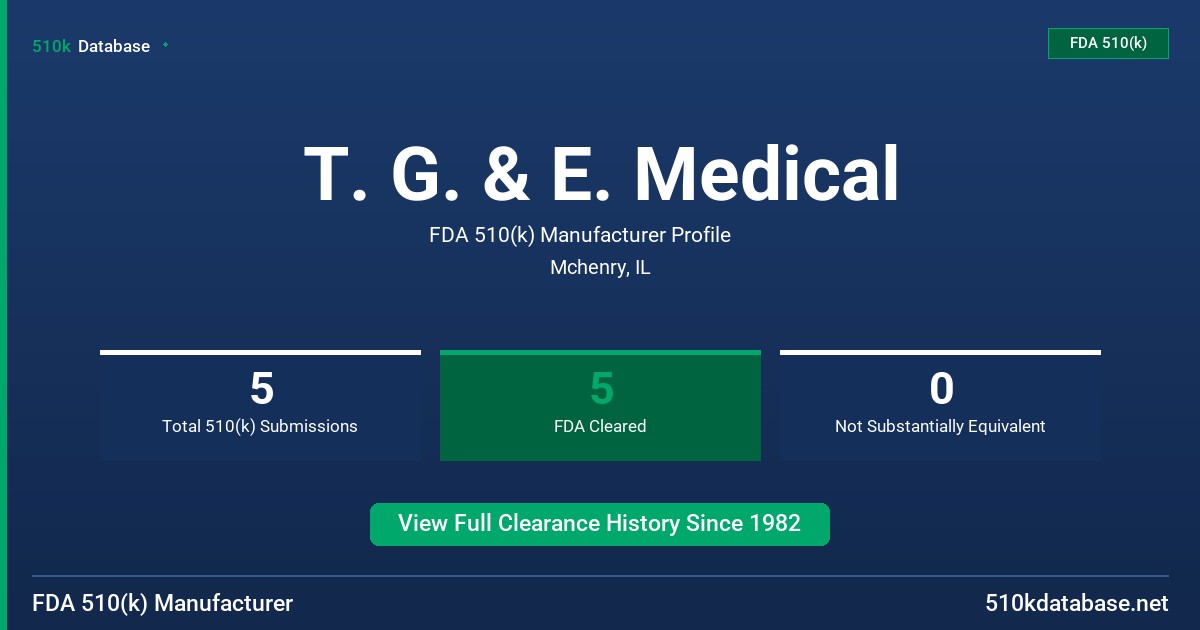 T. G. & E. Medical FDA 510(k) Manufacturer Profile