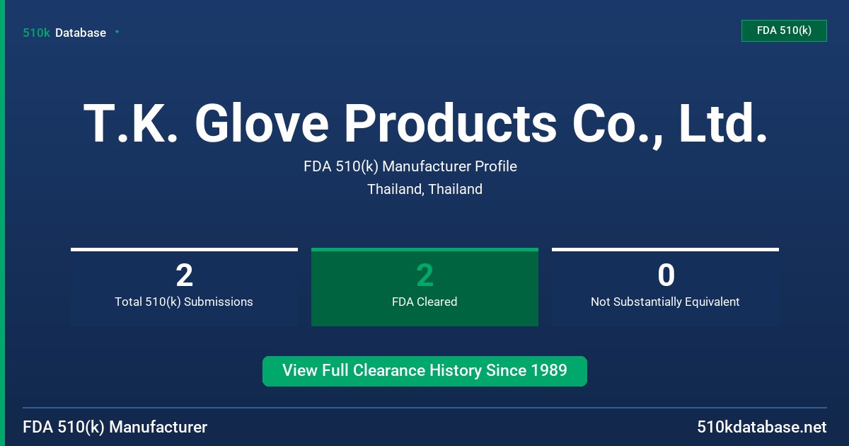 T.K. Glove Products Co., Ltd. FDA 510(k) Manufacturer Profile