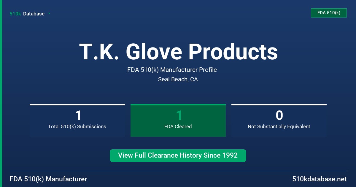 T.K. Glove Products FDA 510(k) Manufacturer Profile