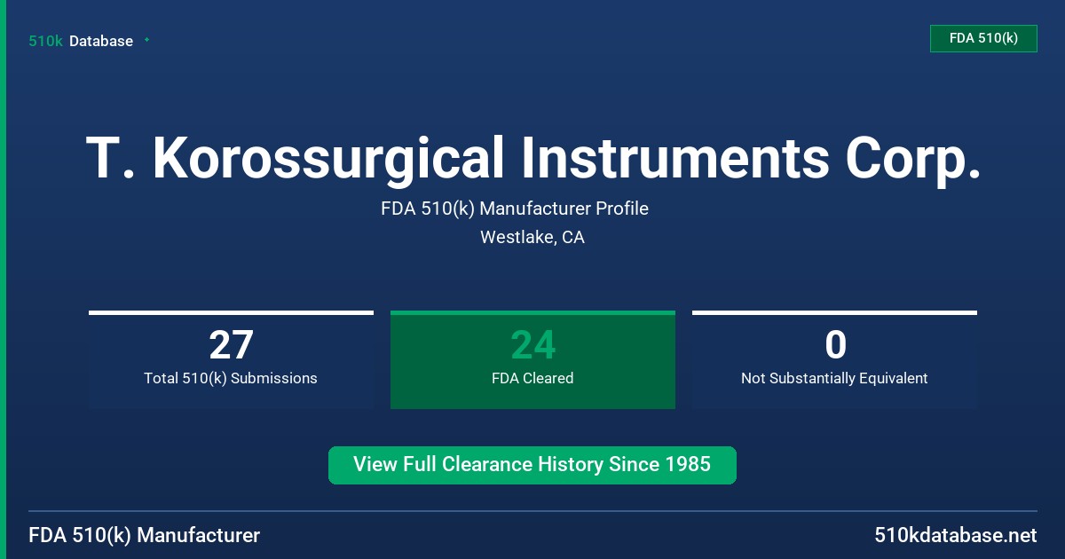 T. Korossurgical Instruments Corp. FDA 510(k) Manufacturer Profile