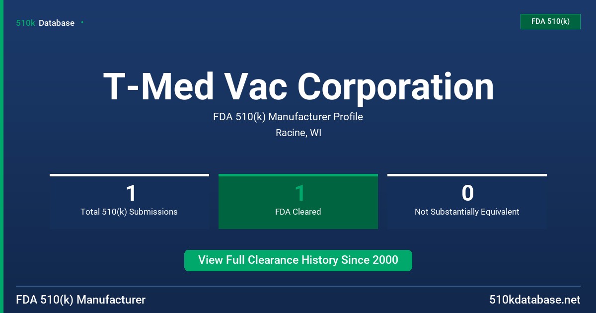 T-Med Vac Corporation FDA 510(k) Manufacturer Profile