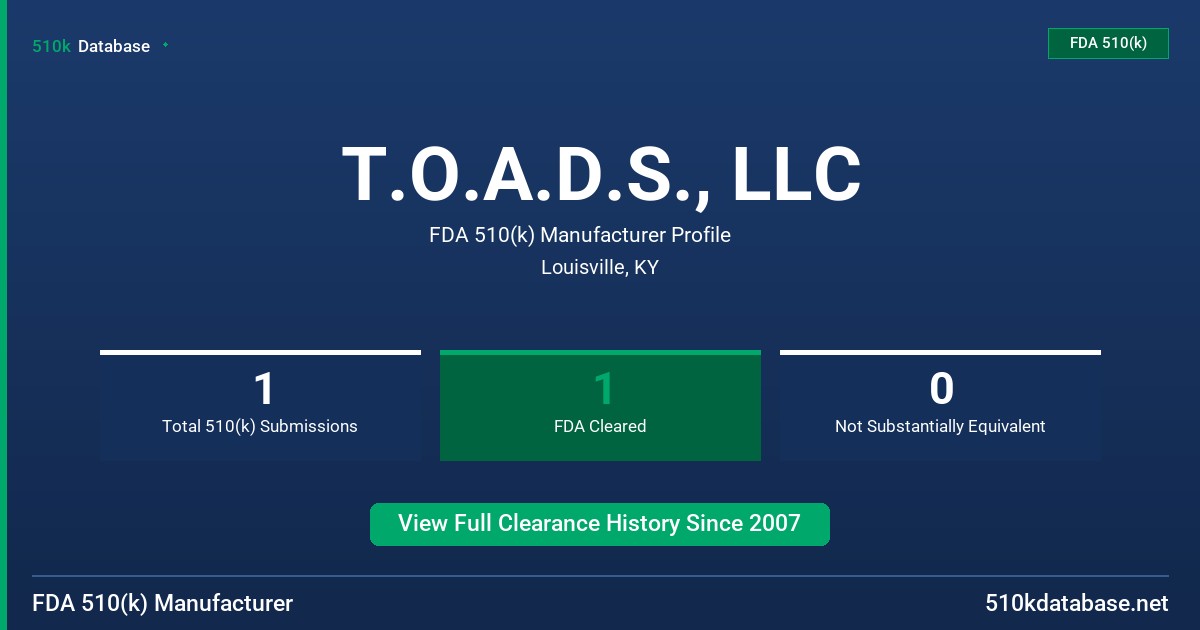 T.O.A.D.S., LLC FDA 510(k) Manufacturer Profile