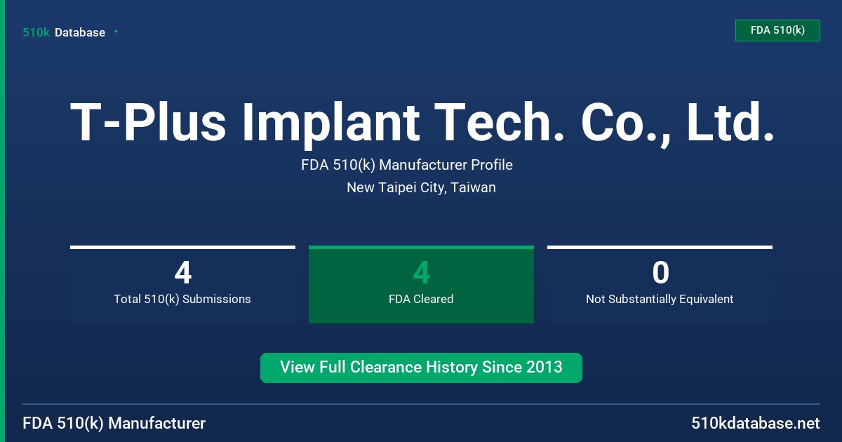 T-Plus Implant Tech. Co., Ltd. FDA 510(k) Manufacturer Profile