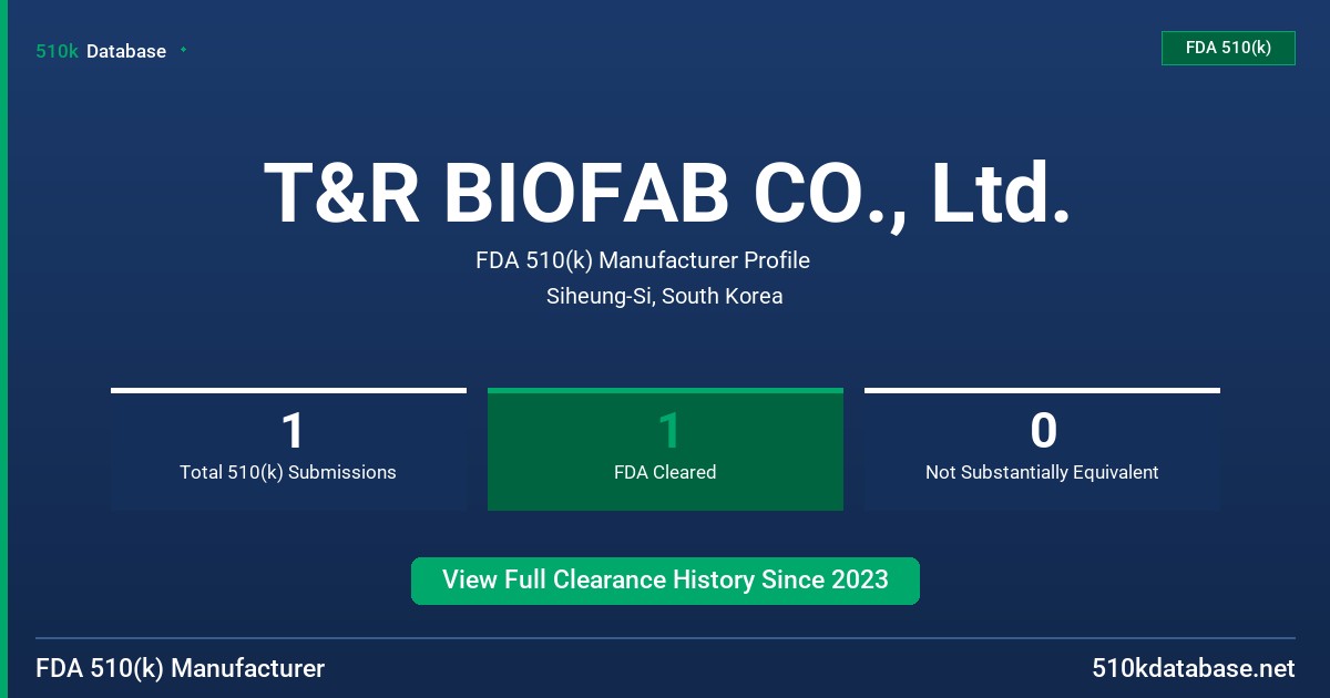 T&R BIOFAB CO., Ltd. FDA 510(k) Manufacturer Profile