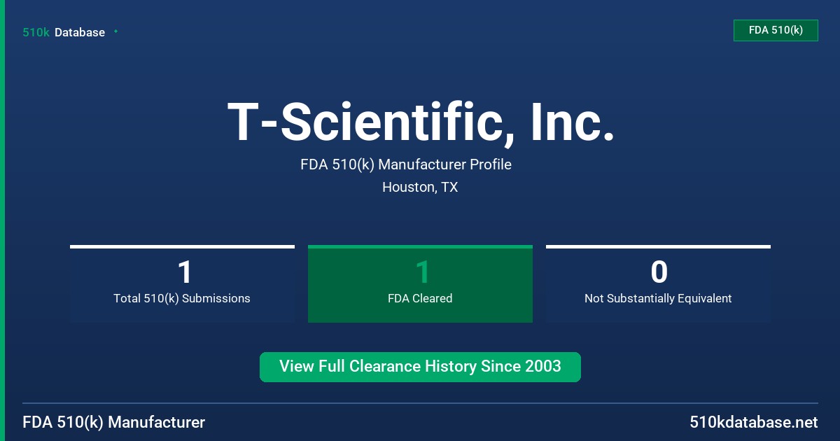 T-Scientific, Inc. FDA 510(k) Manufacturer Profile