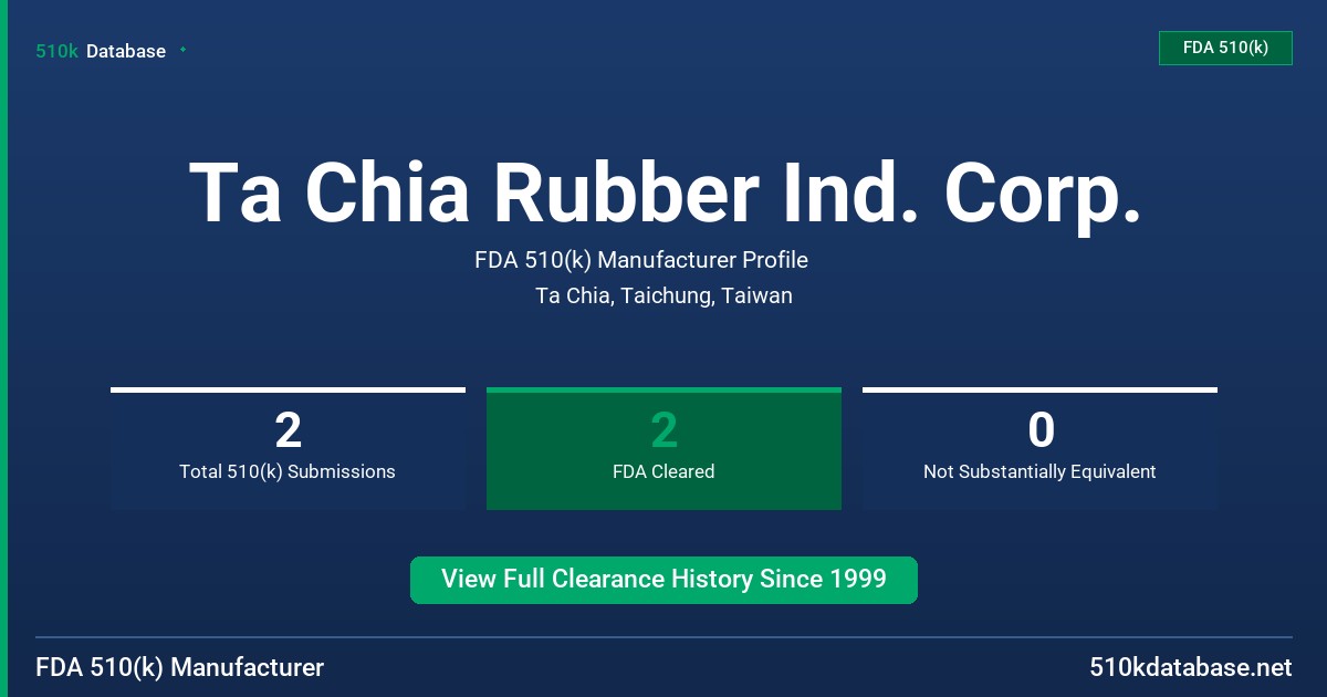 Ta Chia Rubber Ind. Corp. FDA 510(k) Manufacturer Profile