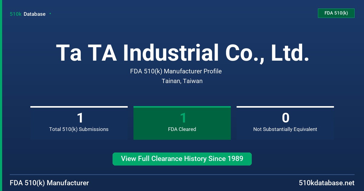 Ta TA Industrial Co., Ltd. FDA 510(k) Manufacturer Profile
