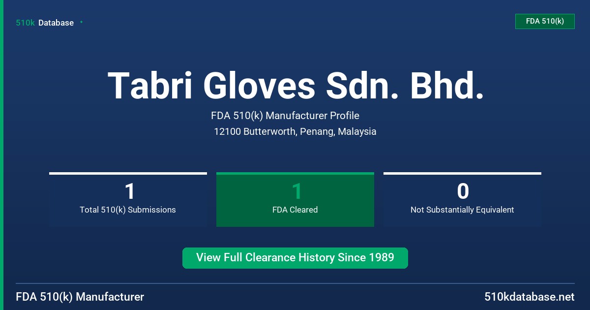 Tabri Gloves Sdn. Bhd. FDA 510(k) Manufacturer Profile