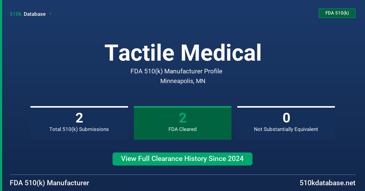 Tactile Medical FDA 510(k) Manufacturer Profile