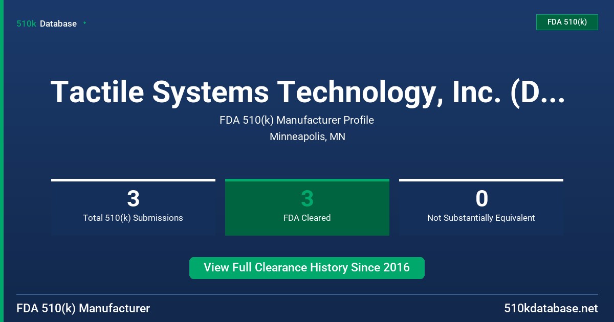 Tactile Systems Technology, Inc. (Dba Tactile Medical) FDA 510(k) Manufacturer Profile