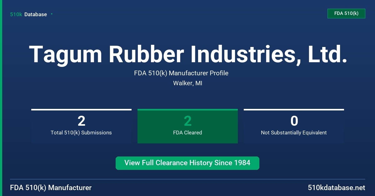 Tagum Rubber Industries, Ltd. FDA 510(k) Manufacturer Profile
