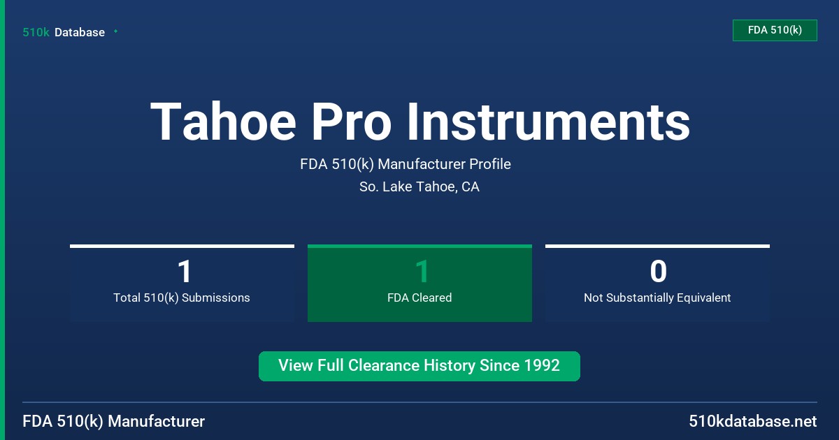 Tahoe Pro Instruments FDA 510(k) Manufacturer Profile