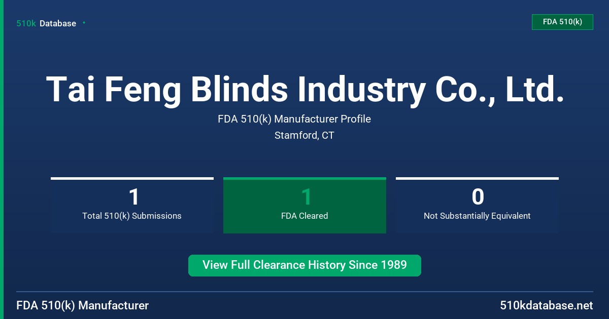 Tai Feng Blinds Industry Co., Ltd. FDA 510(k) Manufacturer Profile