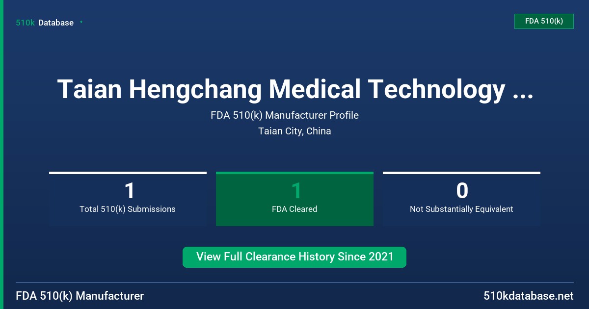 Taian Hengchang Medical Technology Co., Ltd. FDA 510(k) Manufacturer Profile