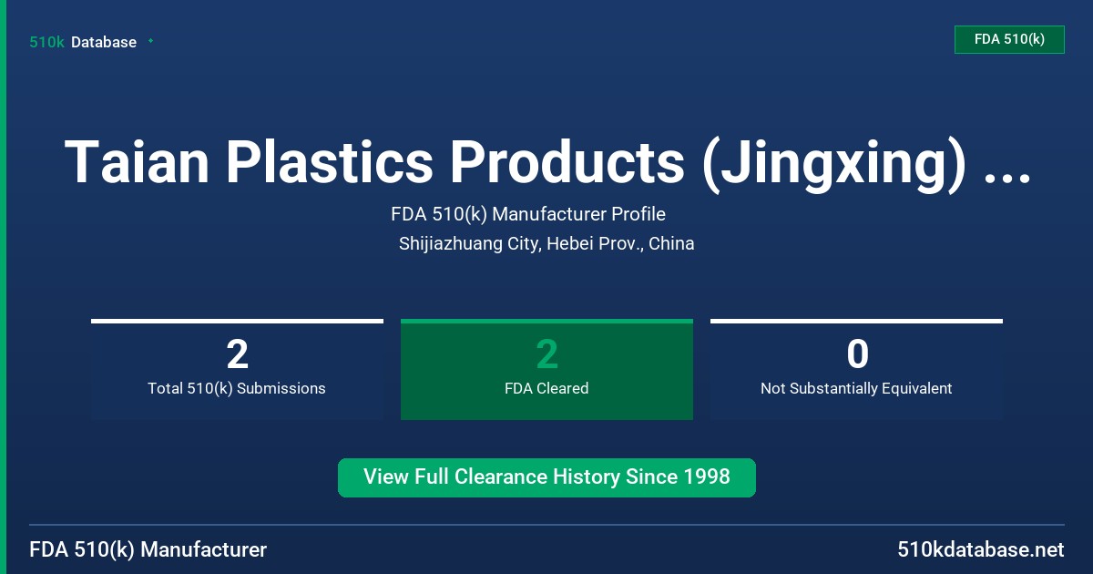 Taian Plastics Products (Jingxing) Co., Ltd. FDA 510(k) Manufacturer Profile
