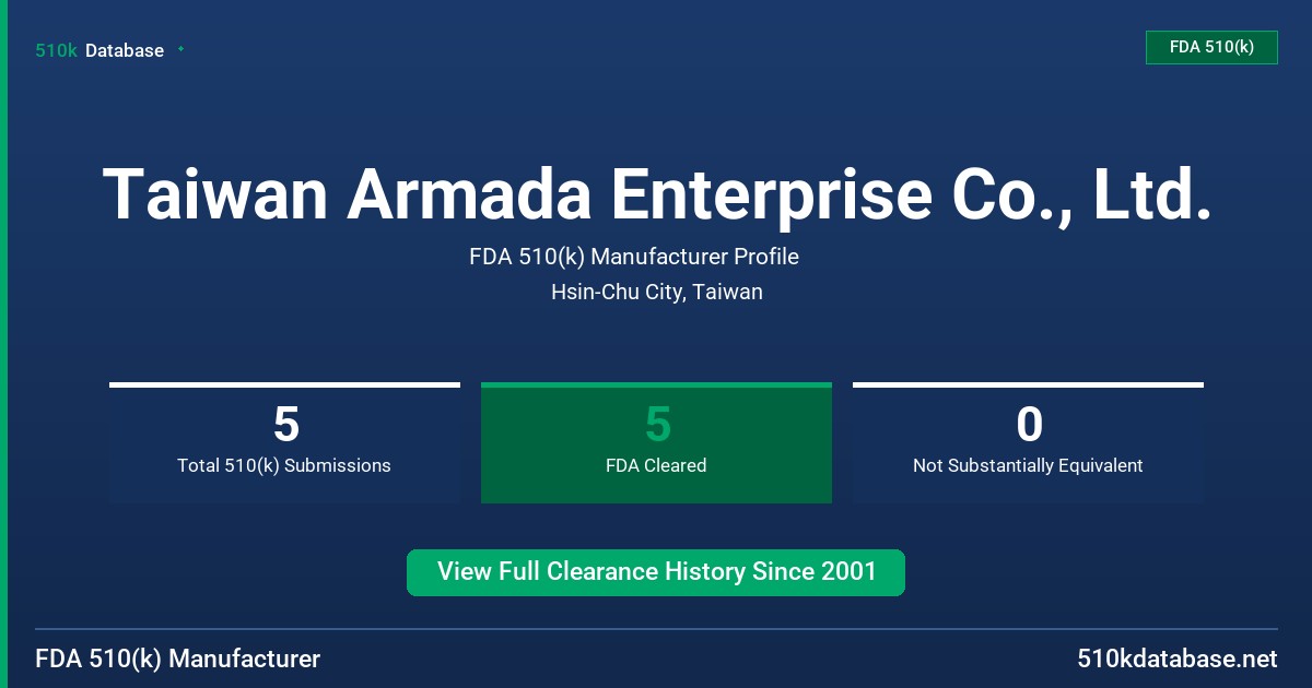 Taiwan Armada Enterprise Co., Ltd. FDA 510(k) Manufacturer Profile