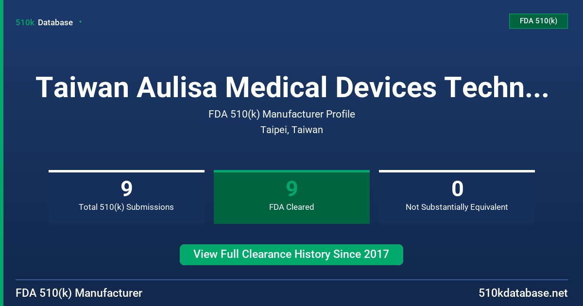 Taiwan Aulisa Medical Devices Technologies, Inc. FDA 510(k) Manufacturer Profile
