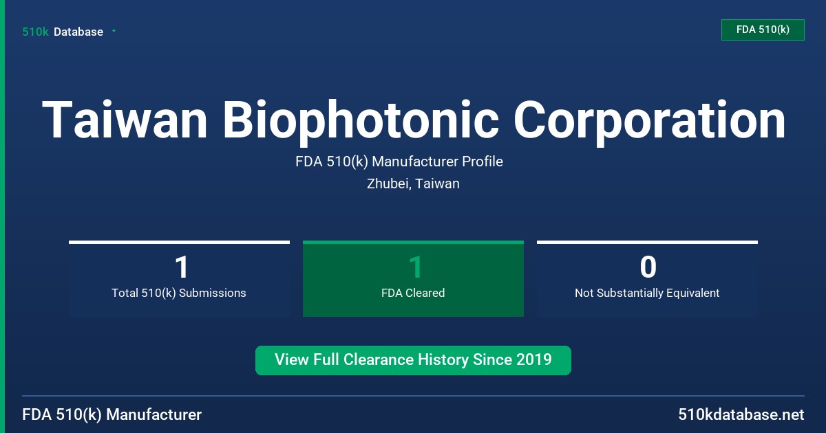 Taiwan Biophotonic Corporation FDA 510(k) Manufacturer Profile
