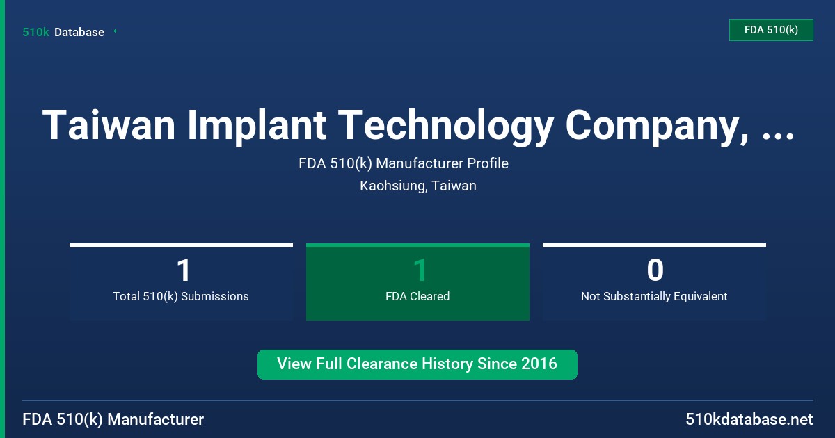 Taiwan Implant Technology Company, Ltd. FDA 510(k) Manufacturer Profile