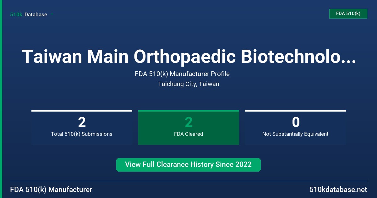 Taiwan Main Orthopaedic Biotechnology Co., Ltd. FDA 510(k) Manufacturer Profile