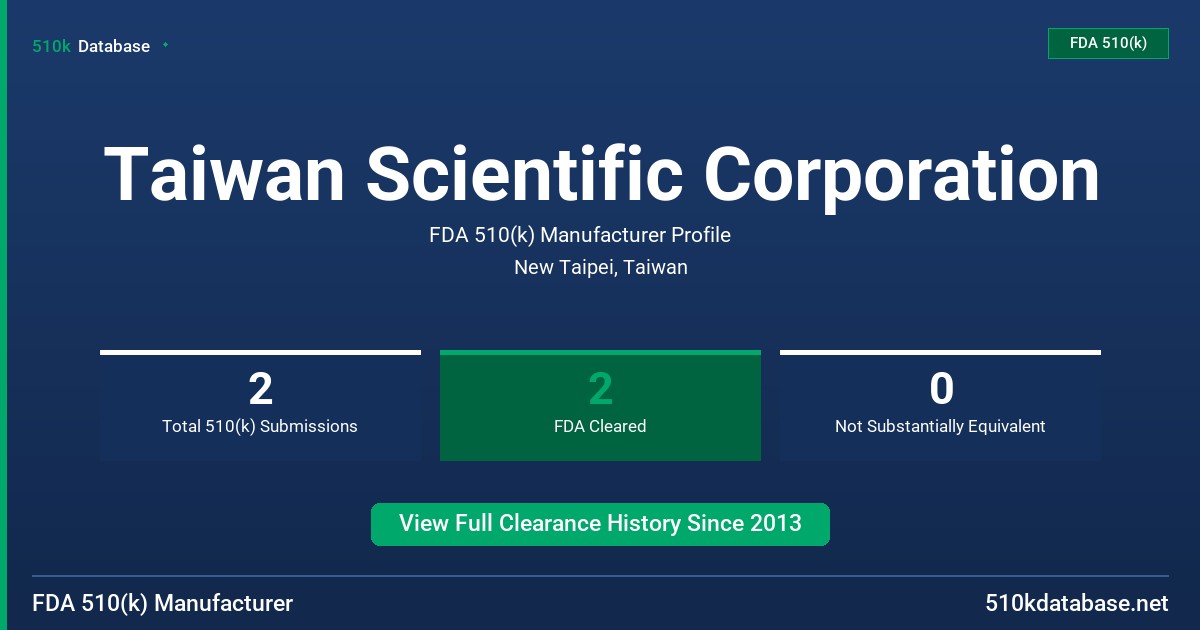 Taiwan Scientific Corporation FDA 510(k) Manufacturer Profile