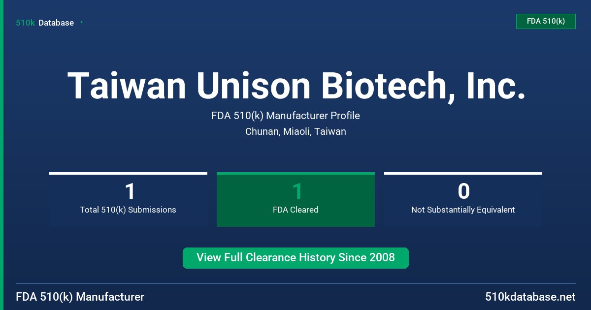 Taiwan Unison Biotech, Inc. FDA 510(k) Manufacturer Profile
