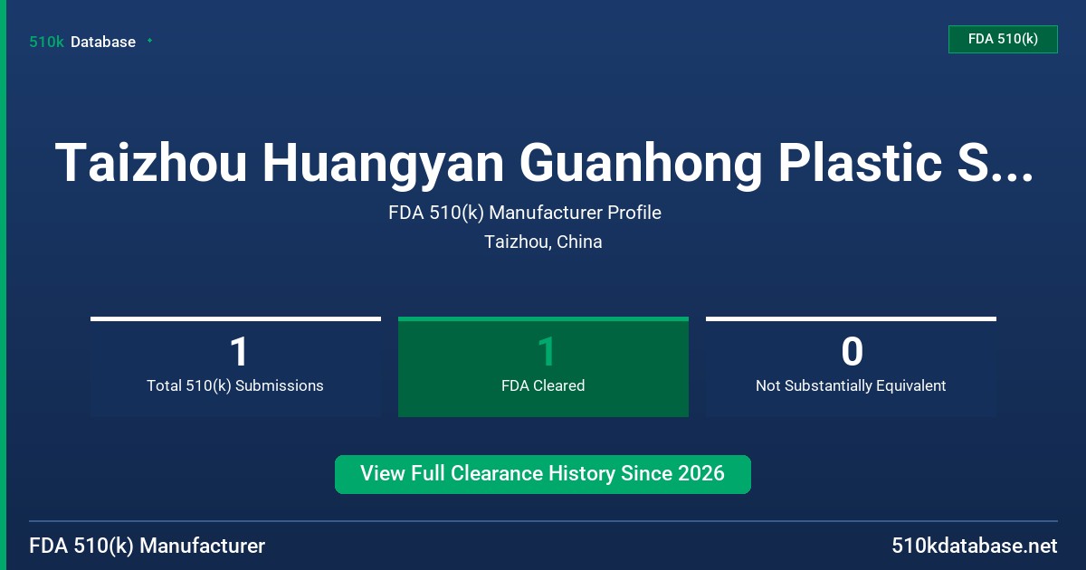 Taizhou Huangyan Guanhong Plastic Steel Products Factory FDA 510(k) Manufacturer Profile