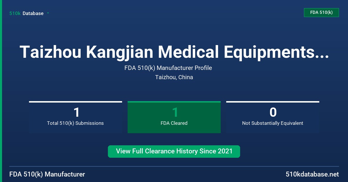 Taizhou Kangjian Medical Equipments Co., Ltd. FDA 510(k) Manufacturer Profile