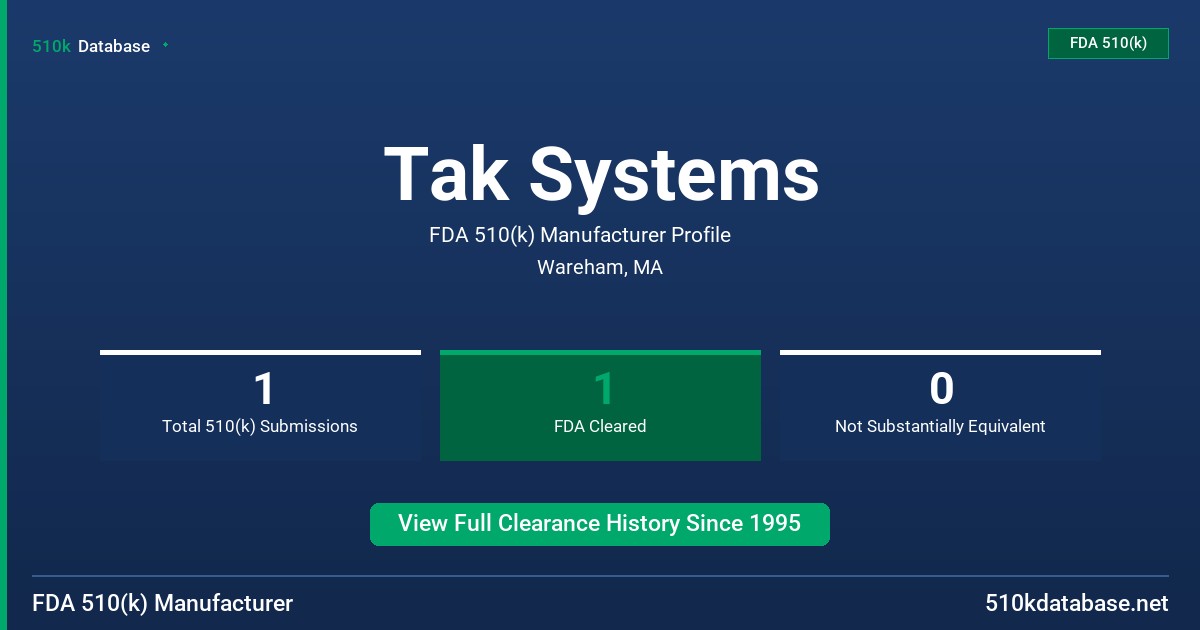 Tak Systems FDA 510(k) Manufacturer Profile