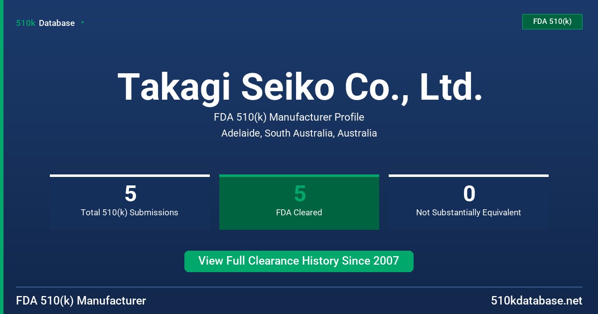 Takagi Seiko Co., Ltd. FDA 510(k) Manufacturer Profile