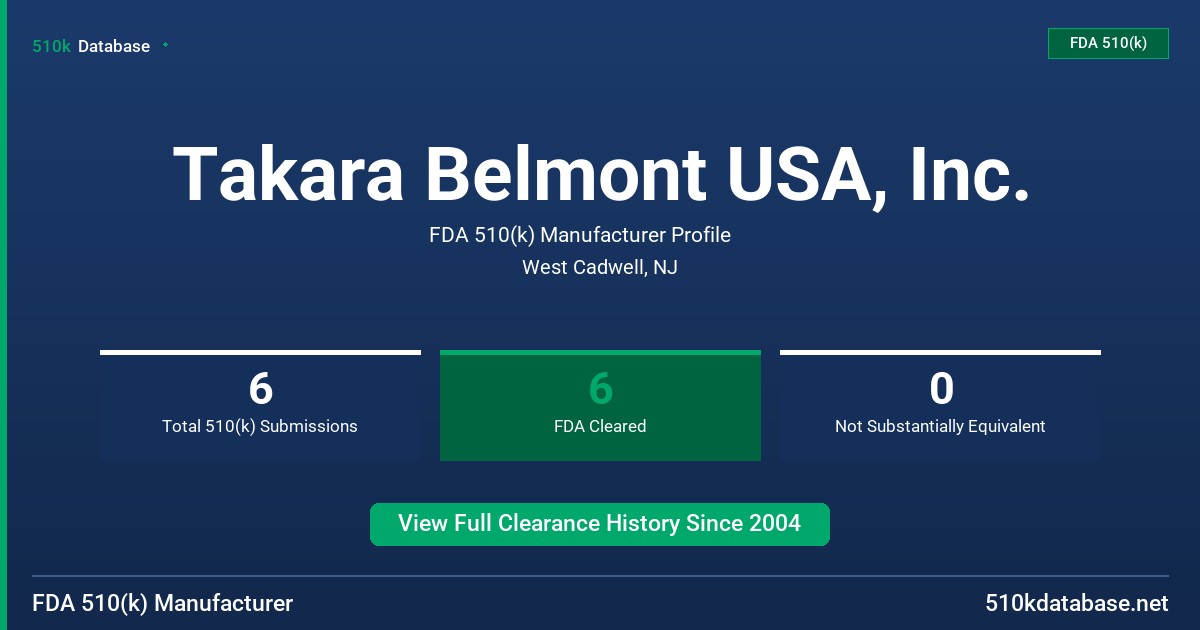 Takara Belmont USA, Inc. FDA 510(k) Manufacturer Profile