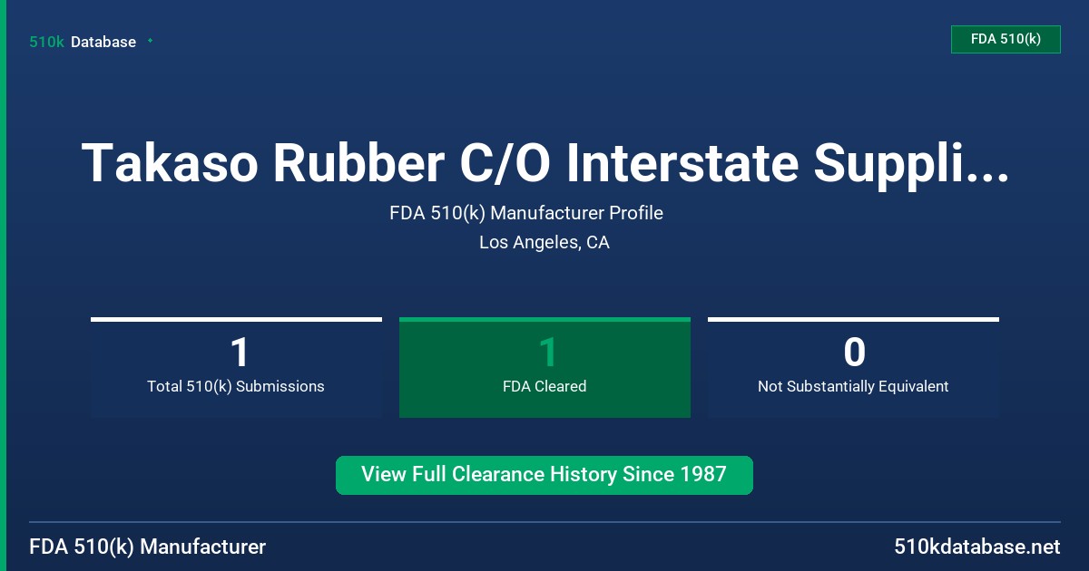 Takaso Rubber C/O Interstate Supplier, Inc. FDA 510(k) Manufacturer Profile