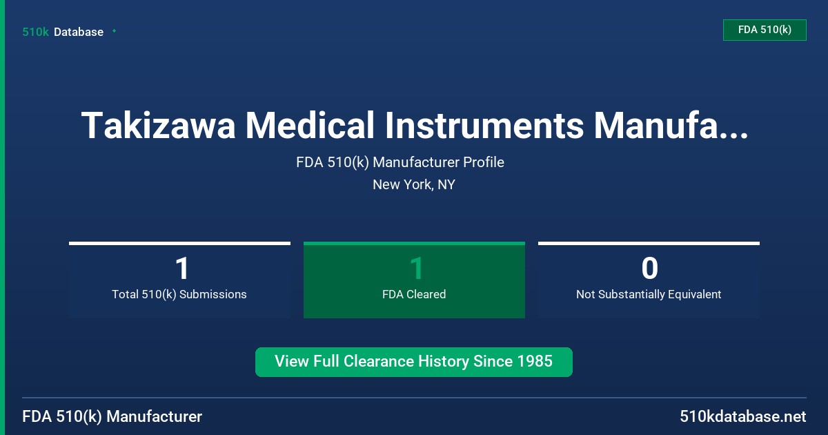 Takizawa Medical Instruments Manufacturer FDA 510(k) Manufacturer Profile