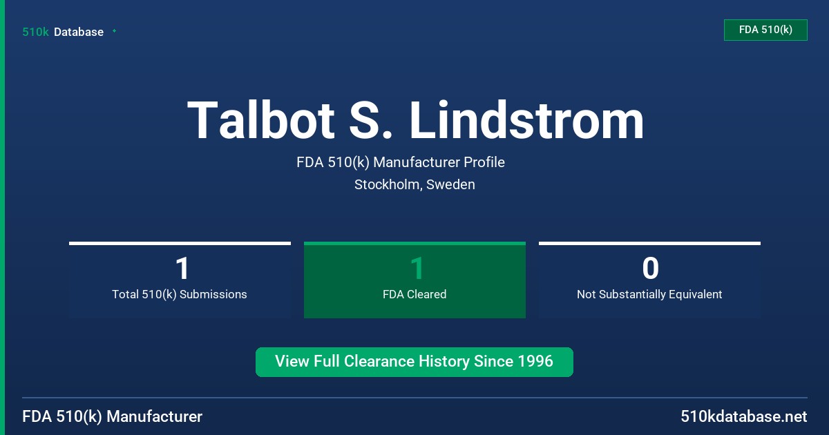 Talbot S. Lindstrom FDA 510(k) Manufacturer Profile