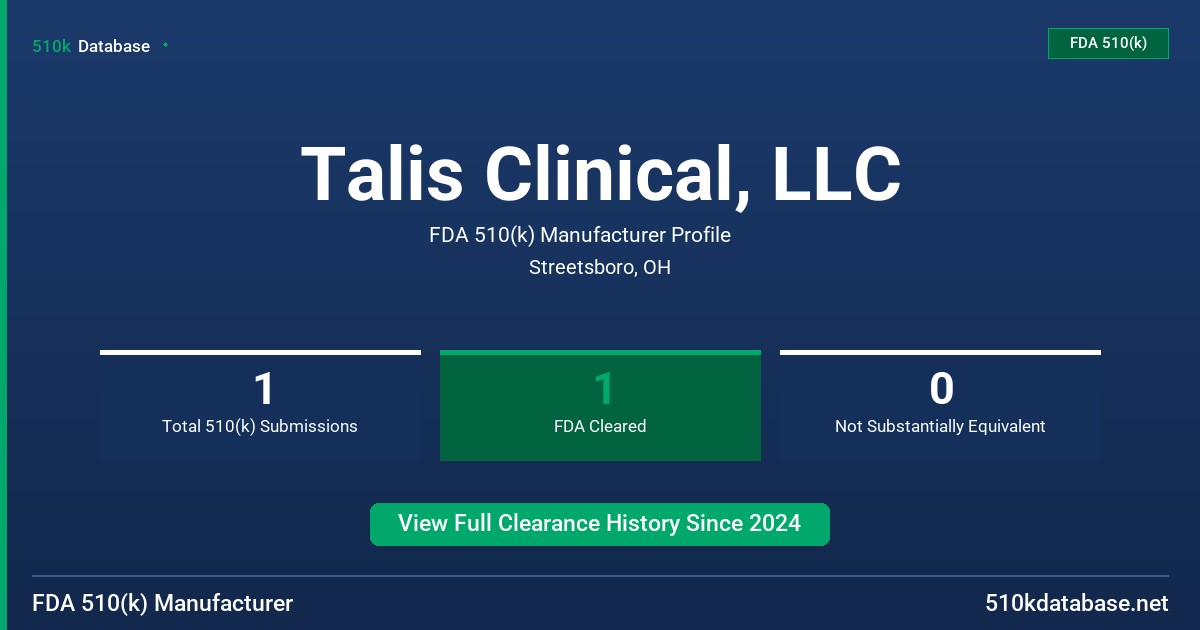 Talis Clinical, LLC FDA 510(k) Manufacturer Profile