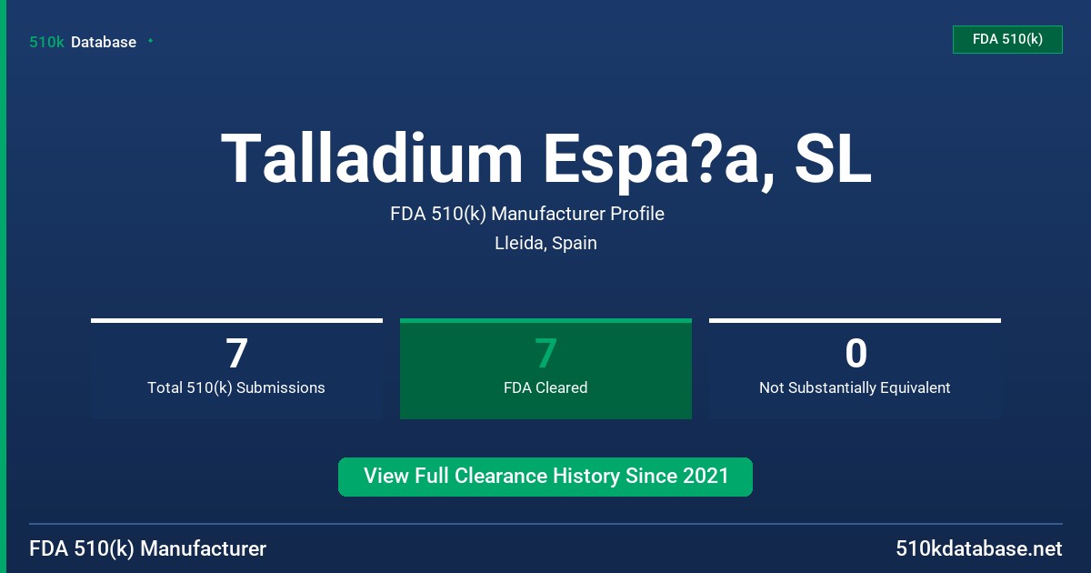 Talladium Espa?a, SL FDA 510(k) Manufacturer Profile